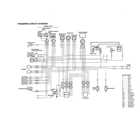 "Unlock the Power: Yamaha 350 Big Bear Wiring Diagram Revealed!"